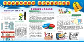 企业安全宣传栏