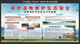 安全宣传图板