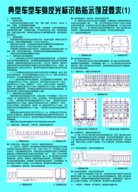 典型车型 车身反光标识