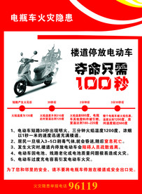 电瓶车火灾隐患海报