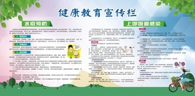 水痘健康教育展板