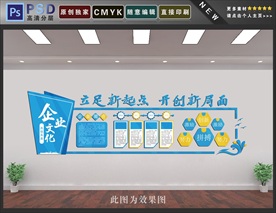 企业文化墙