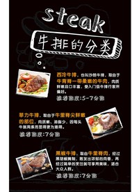 牛排的分类