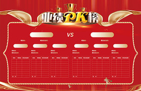 团队业绩pk