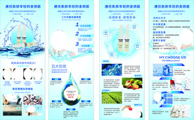 玻尿酸展架