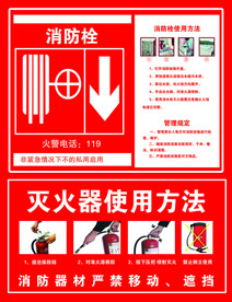 灭火器使用方法