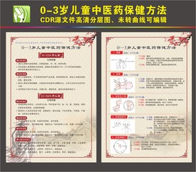 儿童中医保健