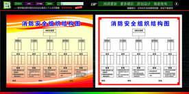 消防安全组织架构