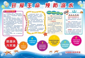 珍爱生命 预防溺水
