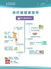 淋巴瘤健康教育指导