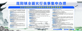 丧事集中办理通告