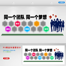 团队