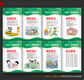 学校安全知识展板