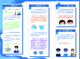 公众科学戴口罩指引