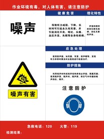 职业病危害告知卡