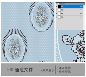 装饰花纹通道图片