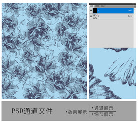 花卉花纹通道图片