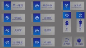 门牌
