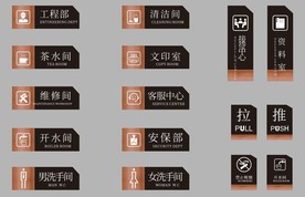 门牌