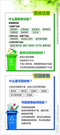 垃圾分类人人有责