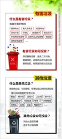 垃圾分类人人有责