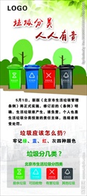 垃圾分类人人有责