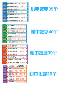 学习公式140个