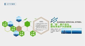 企业形象墙