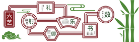 校园文化之六艺