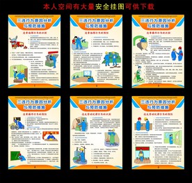 三违行为原因分析与预防措施
