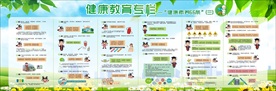 健康教育专栏健康素养66条