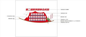 企业文化墙