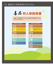 毒品对人体的危害