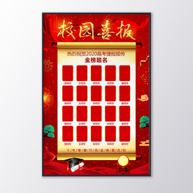 学校高考喜报金榜题名海报