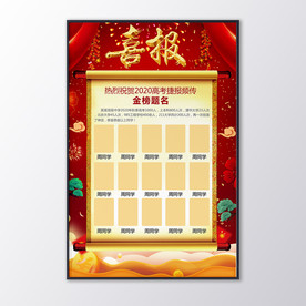 学校高考喜报金榜题名海报