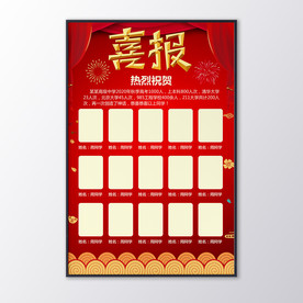 学校高考喜报金榜题名海报