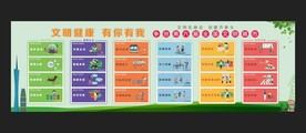创建文明城市  创文公益海报