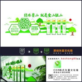 环境保护 绿不青山就是金山银山