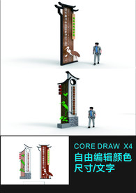 湿地公园导视