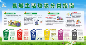 垃圾分类指南