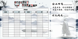 古风业绩榜