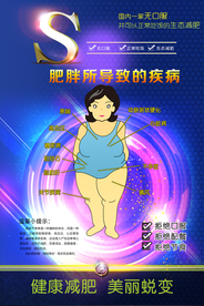 肥胖导致的疾病