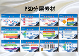 企业文化展板