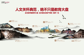 房地产提案
