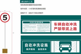限速牌和车辆自动冲洗