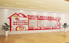 社区网格管理图