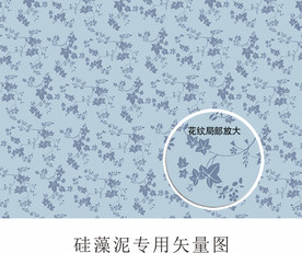 植物底纹