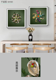 现代简约组合美食餐厅厨房装饰画