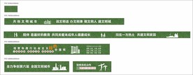 创建文明护墙围栏宣传