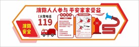 消防安全